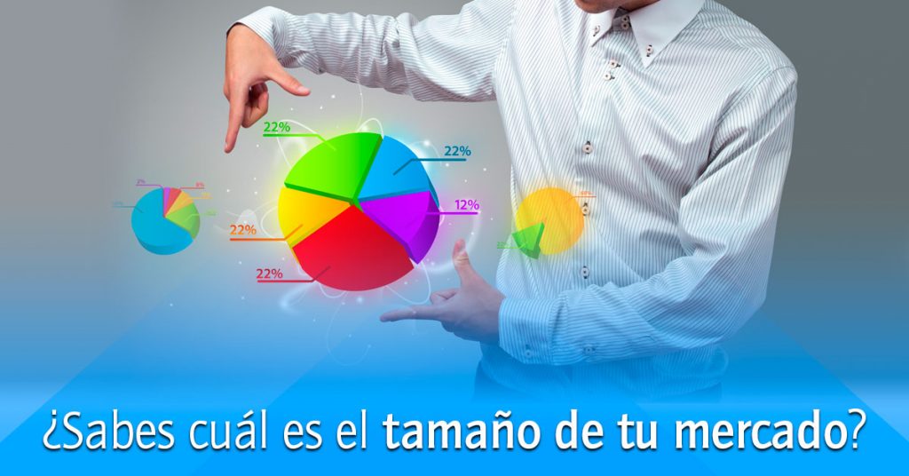 3 M todos Para Calcular El Tama o De Tu Mercado Mi Propio Jefe