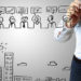 Cómo hacer una estrategia de branding